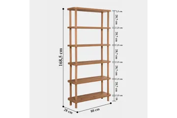 Andifli Bokhylla 80x168,5 cm - Grön - Products - Förvaring - Hylla - Bokhylla