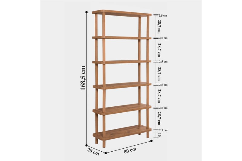 Andifli Bokhylla 80x168,5 cm - Grön - Products - Förvaring - Hylla - Bokhylla