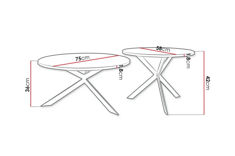 Wardner Soffbord - Svart - Products - Möbler - Bord & matgrupp - Avlastningsbord & sidobord - Satsbord
