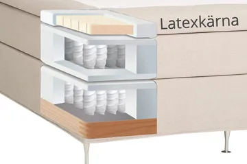 Dolly Kontinentalsäng 180x200 cm - Beige - Products - Möbler - Säng - Kontinentalsäng