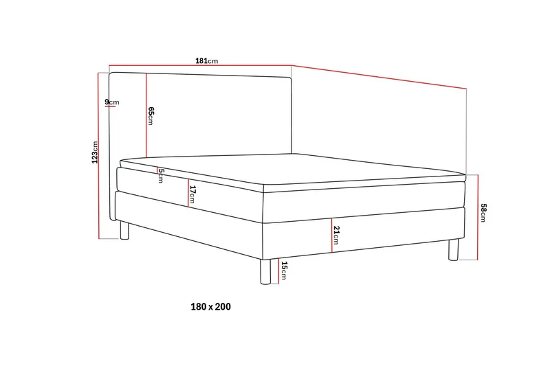 Dream Komplett Sängpaket 180x200 cm Slät Sänggavel - Svart - Products - Möbler - Säng - Kontinentalsäng