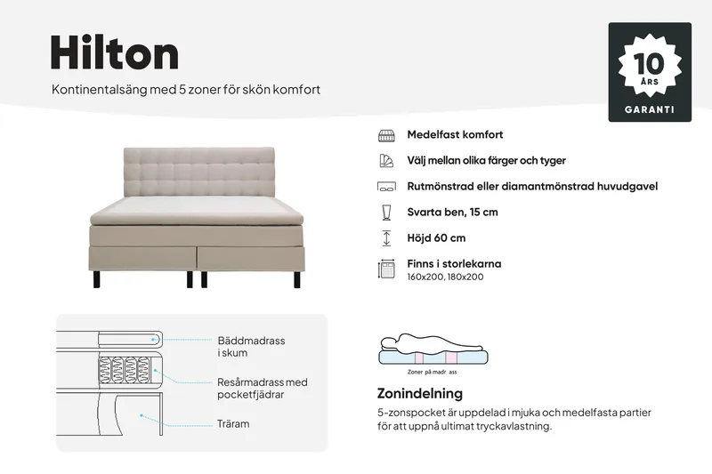 Hilton Komplett Sängpaket 160x200 cm Kontinentalsäng med diamant sänggavel - Grön - Products - Möbler - Säng - Kontinentalsäng
