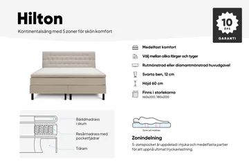 Hilton Komplett Sängpaket 160x200 cm Kontinentalsäng med rutad sänggavel - Grå - Products - Möbler - Säng - Kontinentalsäng