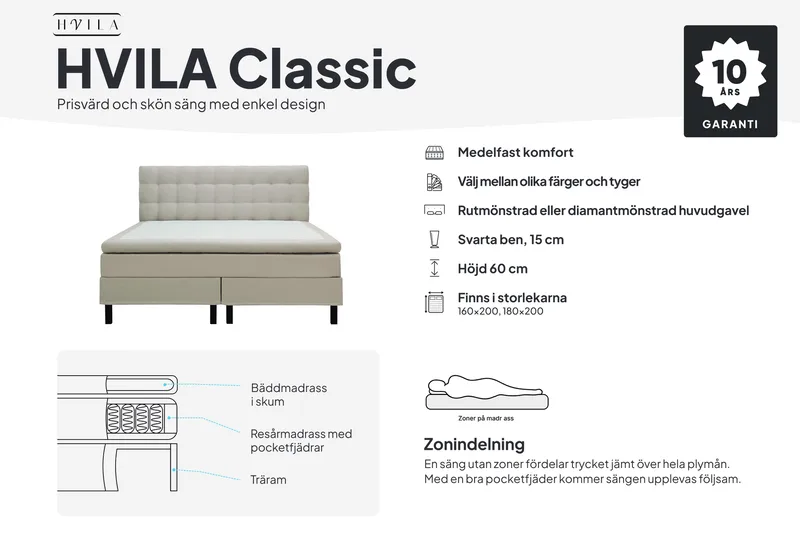 HVILA Classic Komplett Sängpaket 160x200 cm Kontinentalsäng med diamant sänggavel - Grön - Products - Möbler - Säng - Kontinentalsäng