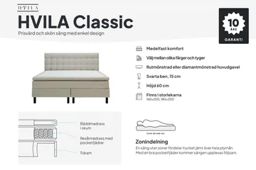 HVILA Classic Komplett Sängpaket 160x200 cm Kontinentalsäng med rutad sänggavel - Grön - Products - Möbler - Säng - Kontinentalsäng