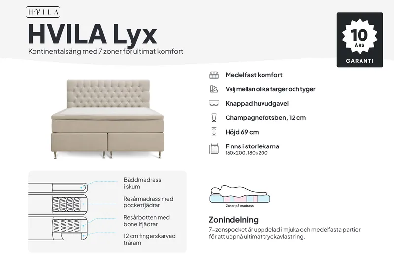 HVILA Lyx Komplett Sängpaket 180x200 cm Kontinentalsäng med knappad sänggavel i bouclé - Ivory / Bouclé - Products - Möbler - Säng - Kontinentalsäng