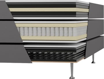 Kontinentalsäng 120 x 200 cm + sänggavel grå - Grå - Products - Möbler - Säng - Komplett sängpaket