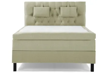 Polyetermadrass - Grön