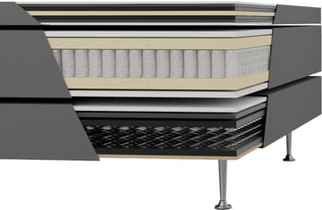 Säng 180x200 cm grå pocket 5 zoner - grey zeugma v149 - Products - Möbler - Säng - Kontinentalsäng