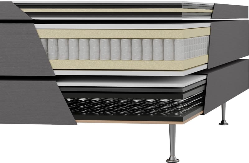 Säng 180x200 cm grå pocket 5 zoner - grey zeugma v149 - Products - Möbler - Säng - Kontinentalsäng