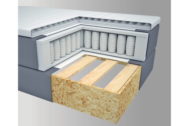 Select No 1 Komplett Sängpaket 160x200 - Mörkgrå/Svart - Products - Möbler - Säng - Kontinentalsäng