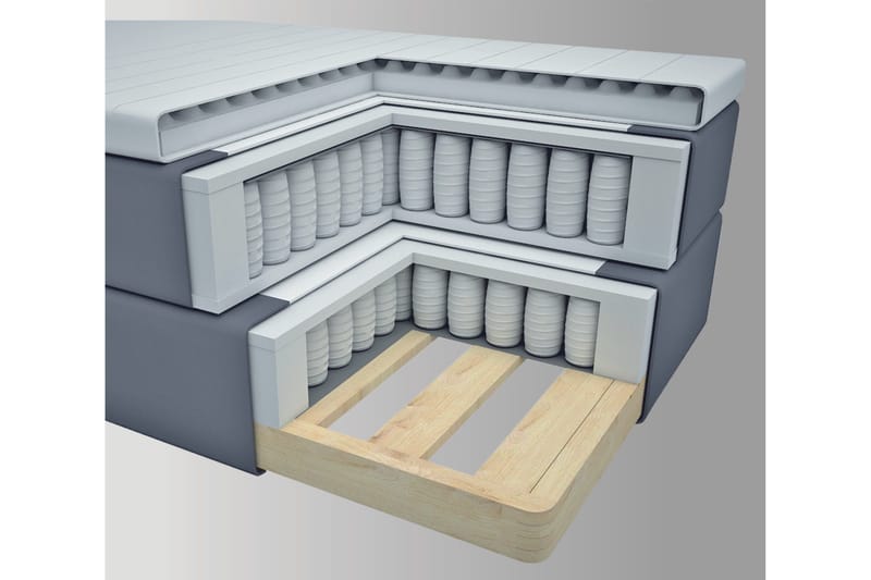 Select No 3 Komplett Sängpaket 120x200 Fast - Blå/Koppar - Products - Möbler - Säng - Enkelsäng