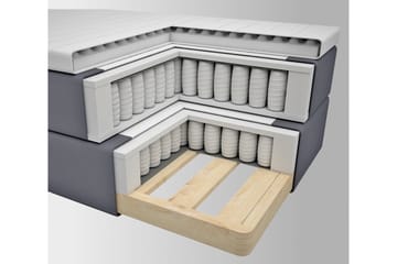 Select No 3 Komplett Sängpaket 210x210 Fast - Ljusgrå/Koppar - Products - Möbler - Säng - Kontinentalsäng
