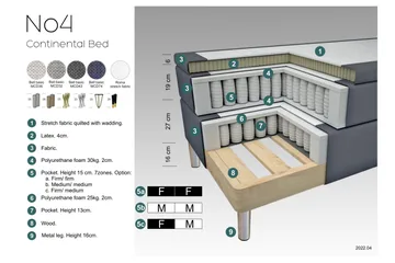 Select No 4 Komplett Sängpaket 160x200 Fast - Mörkgrå/Metall V-form - Products - Möbler - Säng - Kontinentalsäng