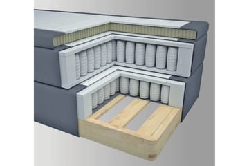 Select No 4 Kontinentalsäng 210x210 Fast - Blå/Koppar - Products - Möbler - Säng - Kontinentalsäng