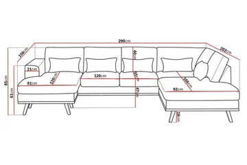 Copenhagen Compact 4-sits Högervänd U-formad Large Soffa med Divan och Schäslong i Tyg - Ljusgrå - Products - Möbler - Soffa - Divansoffa & schäslongsoffa - 4 sits soffa med divan