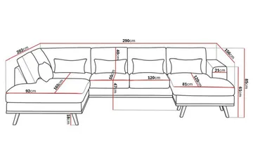 Copenhagen Compact 4-sits Vänstervänd U-formad Large Soffa med Divan och Schäslong i Sammet - Mörkgrå - Products - Möbler - Soffa - Divansoffa & schäslongsoffa - 4 sits soffa med divan