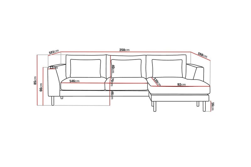 Florenz 3-sits Vänstervänd L-formad Divansoffa i Tyg - Mörkgrå - Products - Möbler - Soffa - Divansoffa & schäslongsoffa - 3 sits soffa med divan