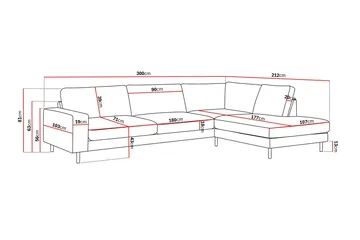 Scandi Djup 4-sits Soffa med Schäslong Höger i Tyg - Mörkbrun - Products - Möbler - Soffa - Divansoffa & schäslongsoffa - 4 sits soffa med divan