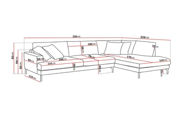 Menard Premium 5-sits Högervänd L-formad Djup Schäslongsoffa i Chenille - Grön - Products - Möbler - Soffa - Divansoffa & schäslongsoffa