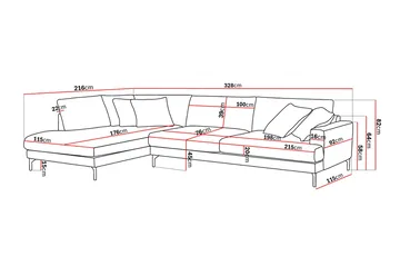 Menard Premium 5-sits Vänstervänd L-formad Djup Schäslongsoffa i Chenille - Beige - Products - Möbler - Soffa - Divansoffa & schäslongsoffa