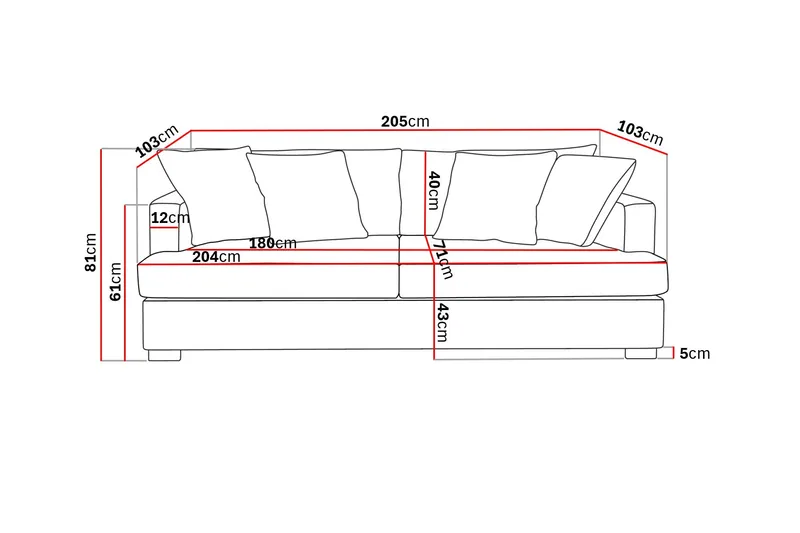 Rossita 3-sits Djup Soffa i Manchester - Mörkgrå - Products - Möbler - Soffa - 3 sits soffa