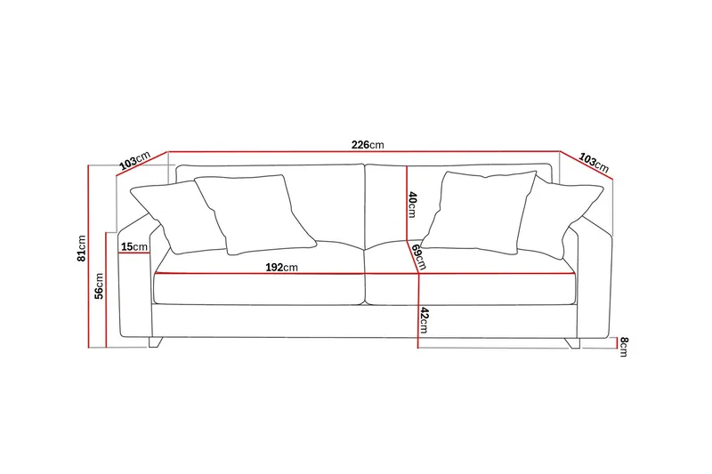 Valencia Extra Djup 3-sits Soffa i Chenille - Rostbrun - Products - Möbler - Soffa - 3 sits soffa