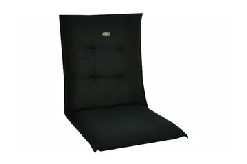 Fritab Canyon Universaldyna Fritab Black - Products - Utemöbler & utemiljö - Dynor - Positionsdynor