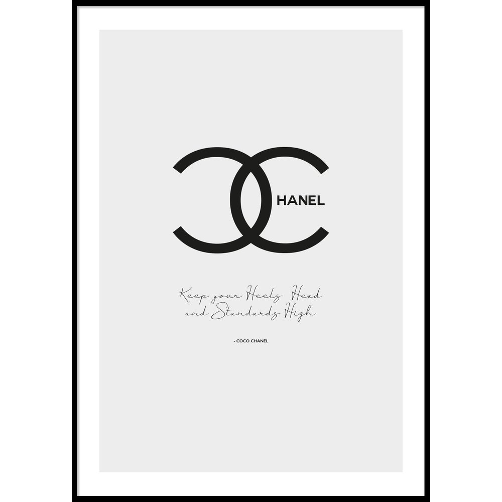 Khám phá 89 coco chanel poster 50x70 mới nhất  trieuson5