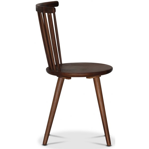 Castor pinnstol Valn�t